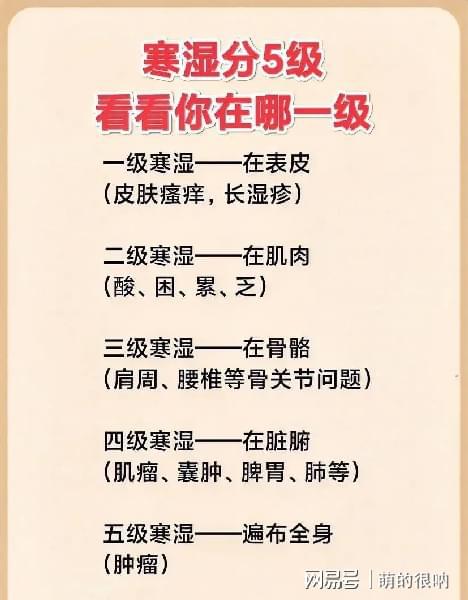 为什么越减肥越容易长痘？原来是它在捣乱！