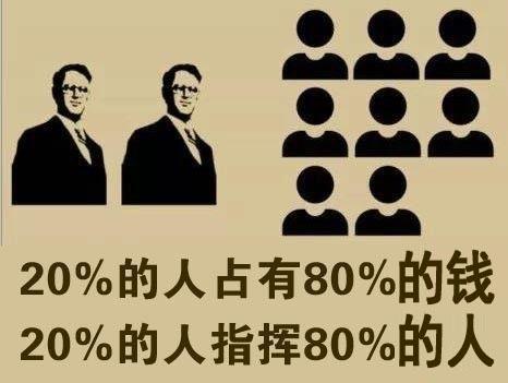 怎么让天赋闪耀？