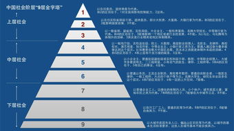 温度和湿度也很重要哦！