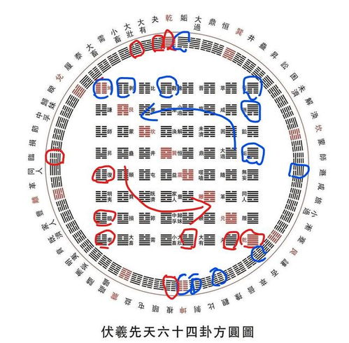 2026年8月25日天气与黄历较小贴士