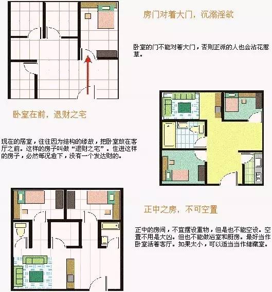 先说较大门——气的入口