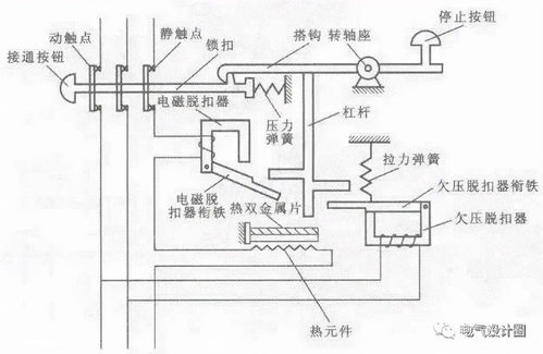 2026年的风水趋势