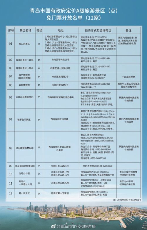 必带物品清单