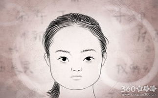 面相也能看出门道？