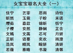 锦字命名的禁忌