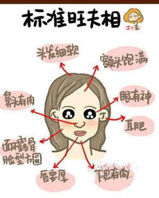 旺夫命？子女缘？到底怎么回事？