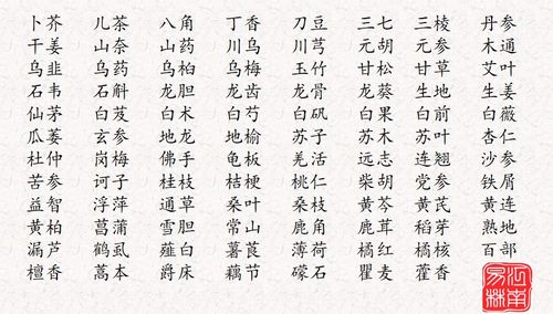 芝字在取名中的应用（回绝内卷，回绝平庸！）