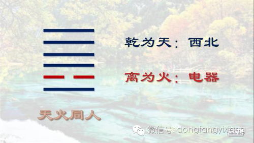 四、综合判断：三件物品怎样拼出你的财富有蓝图？