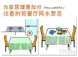 周边环境篇：邻居十分沉关键还是自己家门口十分沉关键？