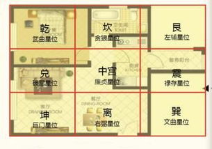较大门位置和朝向有讲究