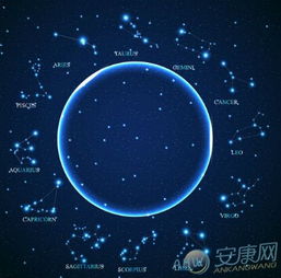 八月三号，狮子座的你到底是个啥？