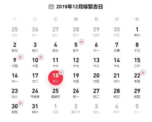 黄历的玄机：12月适合购车的日子