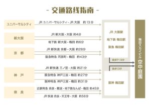 二、别信那一些“土匪”渠道！