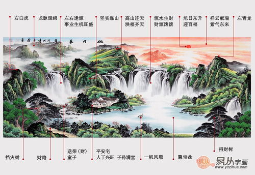 风水堂朱砂配山水,风水与朱砂