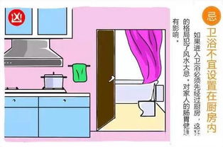 卫浴方位：先让较大门与较小门互相达成和解