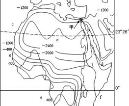 震乾命相风水2022,震乾命相风水2022