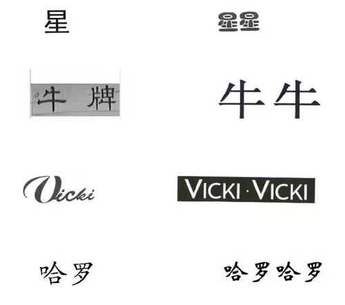 星座的奥秘：打造简单记与辨识度