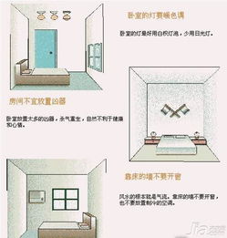 通风照明：身体健康状况之源