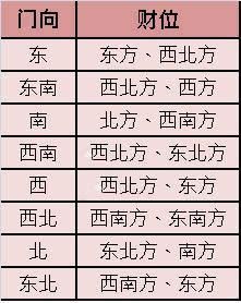 选日子比瞎忙活重要一百倍——黄历可不是拿来垫桌角的