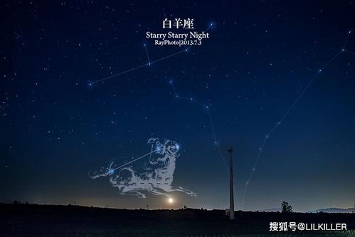 财运怎样？