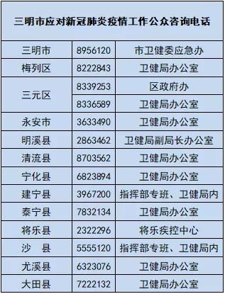 风水细节别忽视