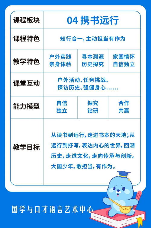 1) 先做“听觉地图”