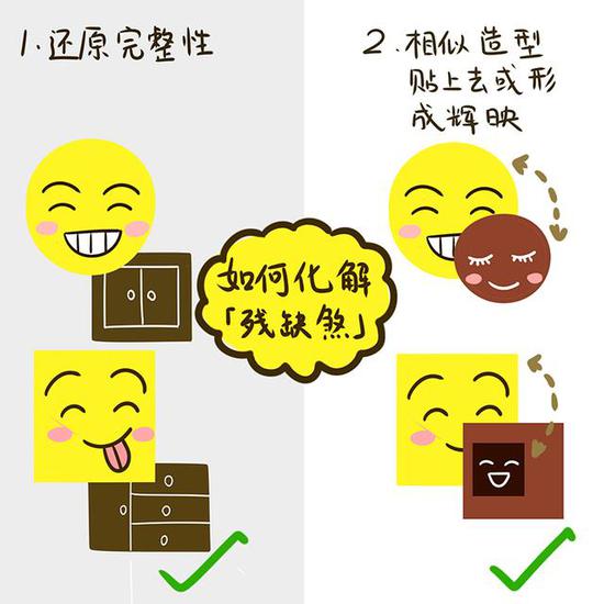 那怎么破？从日常到风水全方位调理