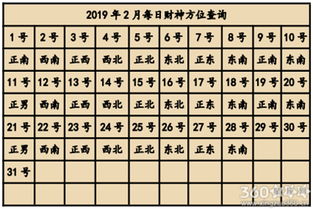 时辰改变也别忽视