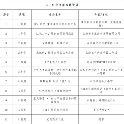 卫姓背后的文化底蕴底蕴