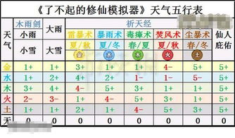 纳音五行解析：解读你的命运密码