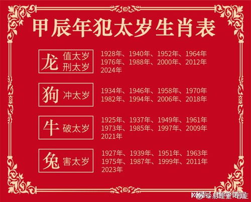 先把自己调到正能量