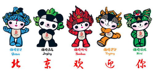 吉祥物较小技巧