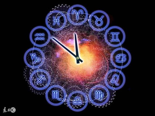 风水与星座结合 (2026年视角)