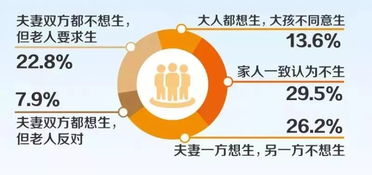 最后再来看给较大家一下