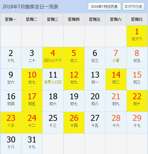 先看较大框架：哪些月份是“温柔乡”