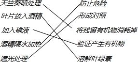 这是一个哲学思想问题