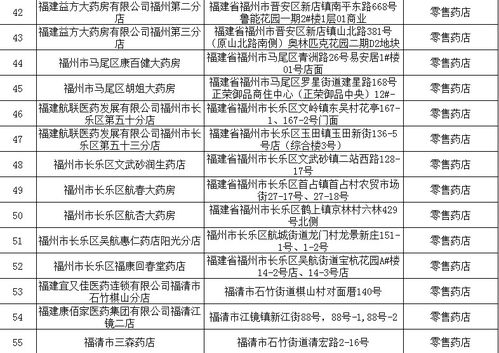 福州楼盘风水测量到底要花多少钱？