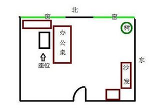 案例一：环形桌子带来的改变