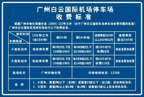 门票信息表（心疼钱包）：