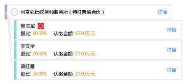4. 独特性与创立性