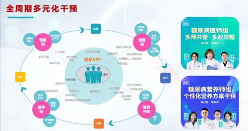 磁场+红外+声波 = 全景风水诊断包