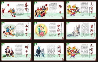 时辰的黄金窗口——9点到12点