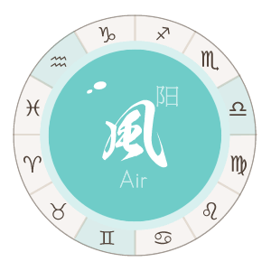 三位风中主角