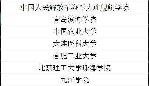 生肖运势：咱来逐个看看