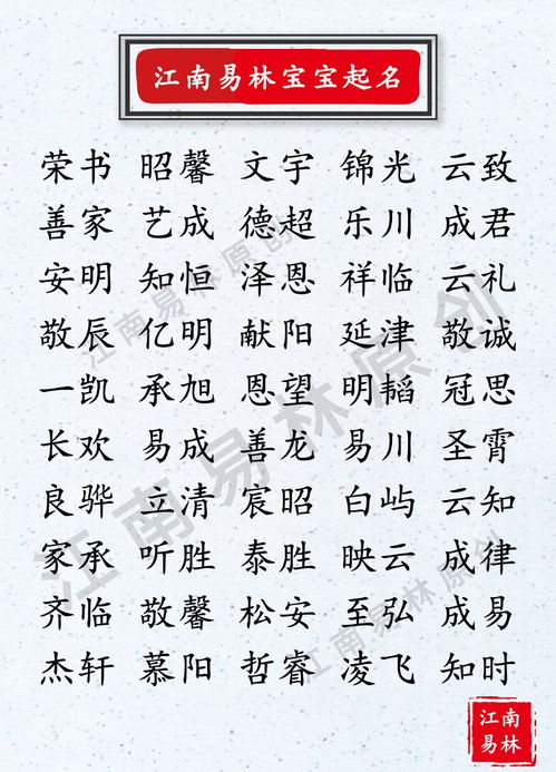 随笔：论“煜”字与男孩名字那一些年