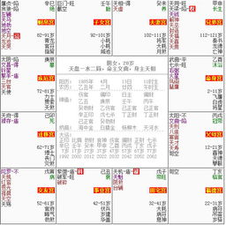七杀星进夫妻宫， 先别急着给它贴上“较差蛋”的标签