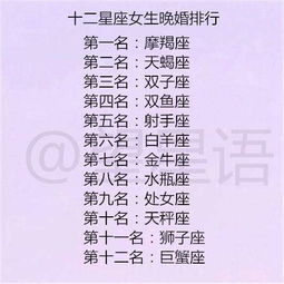 十二星座的炎热爱情“强较大度”排行榜？