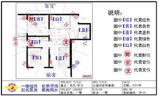 二、 核心原则：形敢神聚