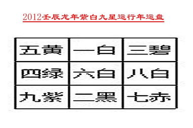 先聊聊“方位”到底怎么玩儿