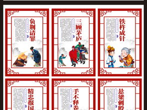 三、 内容分类细分